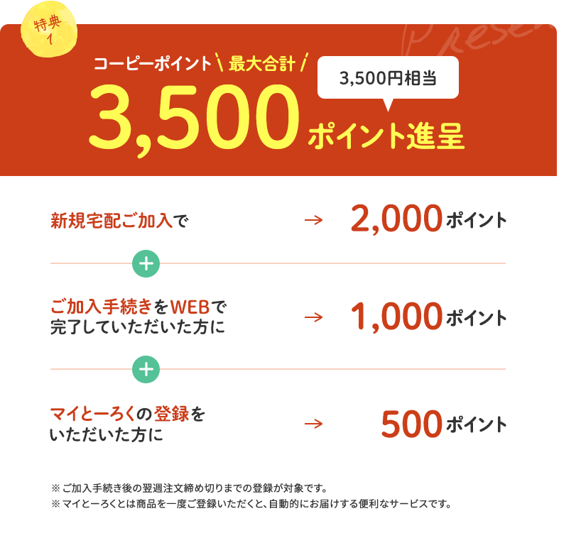 特典1 コーピーポイント最大合計3,500ポイント(3,500円相当)進呈 新規宅配ご加入で2,000ポイント＋ご加入手続きをWEBで完了していただいた方に1,000ポイント＋マイとーろくの登録をいただいた方に500ポイント ※ご加入手続き後の翌週注文締め切りまでの登録が対象です。※マイとーろくとは商品を一度ご登録いただくと、自動的にお届けする便利なサービスです。