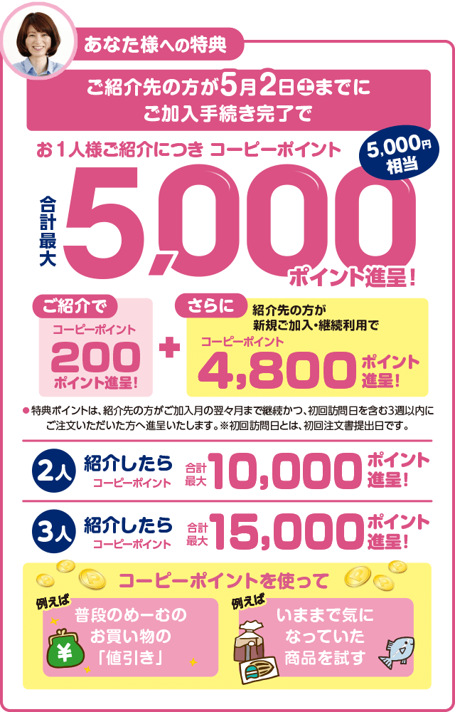 あなた様への特典／ご紹介先の方が5月2日（土）までにご加入手続き完了で／お1人様ご紹介につき コーピーポイント合計最大5,000ポイント進呈！（5,000円相当）／2人紹介したらコーピーポイント合計最大10,000ポイント進呈！／3人紹介したらコーピーポイント合計最大15,000ポイント進呈！