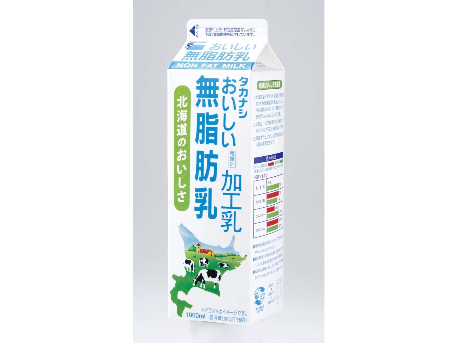 タカナシ乳業 おいしい無脂肪乳 1,000ml| コープこうべネット