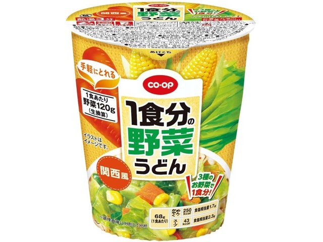 うどんページ໒꒱· ゜ うどんです - البحث / X