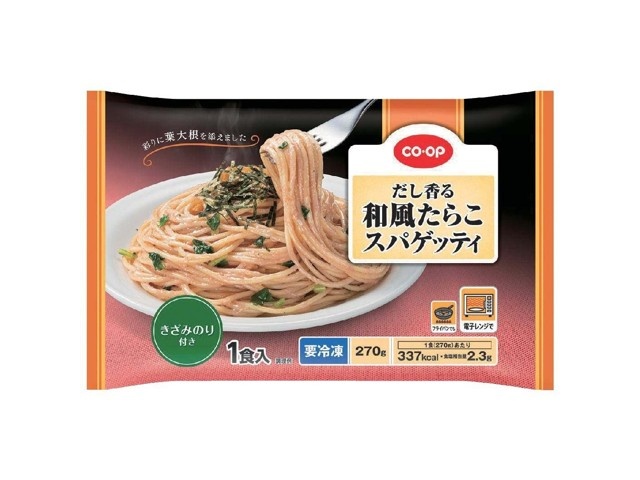 けこけこ Caudata セット(バラ売り不可) けこけこ Caudata セット(バラ売り不可)